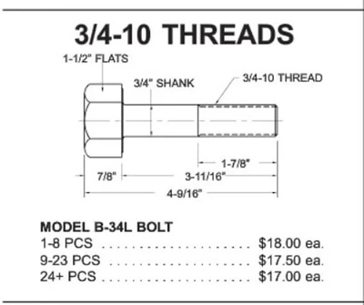 NEW PPE B-34L