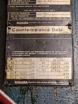 USED 1986 NIAGARA SC2-600-96-60