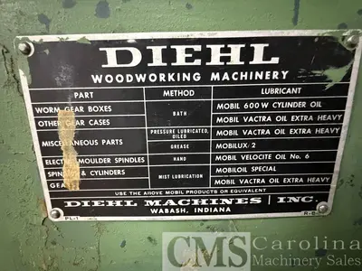 Used DIEHL SL-55 STRIGHT LINE RIP SAW Rip Saws North Carolina US | CAROLINA MACHINERY SALES #1493554