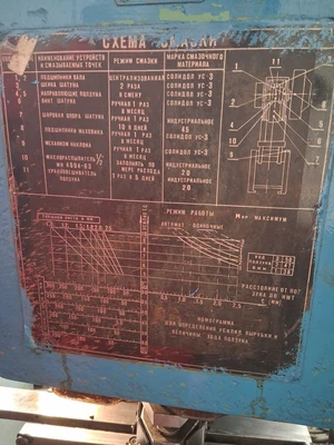 USED STANKO KD 2320
