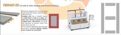 Friulmac MDF Wrapped 5 Piece Kitchen Cabinet Door Low-Volume Cell