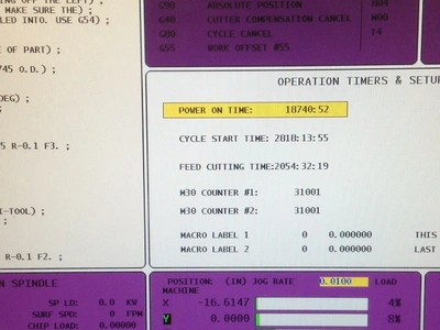 USED 2010 HAAS TM-3P