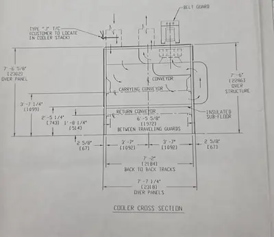 Proctor & Schwartz Roaster/Cooler