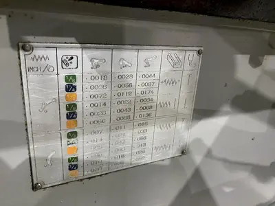 USED KIA SEIKI 4A-II