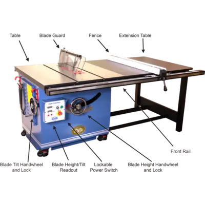 Oliver 16″ Table Saw – 4065.003 – 10HP, 3PH, 230V/460V – 52″ Rail
