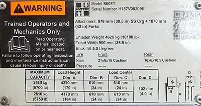 Used 2017 HYSTER S60FT Misc Forklifts Illinois US | Somerset Equipment Sales #1543029