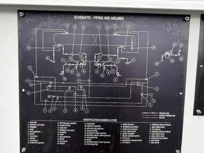Used 2007 FORD F750 Fuel & Lube Trucks Washington US | Puget Sound Truck Sales #1546491