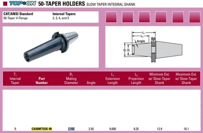 Ingersoll CAT50 #5 Slow Taper Integral Shank Holder 9" PRO CA50MT5SK-90 (LOC613A)