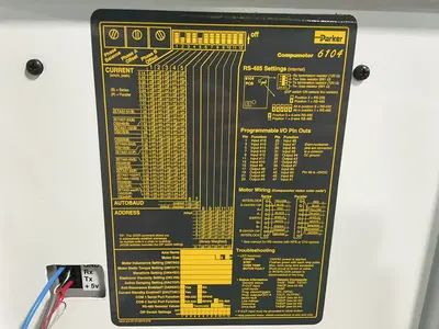 Used PARKER ZETA8362MO Motion Controls Ohio US | HGR 24 #1520826