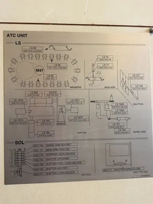 2001 MAKINO V77 Machining Centers, Vertical | Westbrook Engineering (6)
