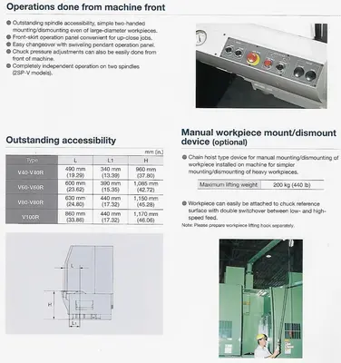 OKUMA & HOWA ACT 2SP-V55 CNC Turning Centers | Murphy Machinery (14)