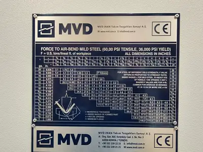New | in-Stock 2026 MVD B175-3700 Press Brakes British Columbia CA | Lenmark #1424090