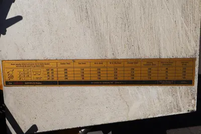 1989 CLAUSING STARTRITE HB250A Saws | MD Equipment Services LLC (16)