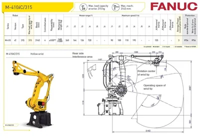 FANUC M-410iC 315 High-Payload Material Handling | ACES Robotics Ltd (2)
