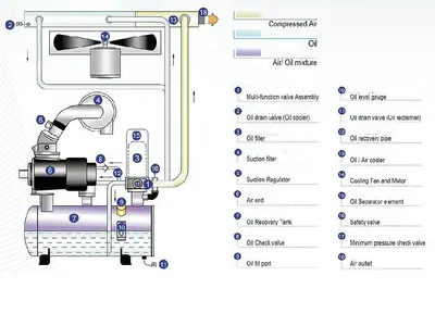 NEW CASTALY AC-TS30