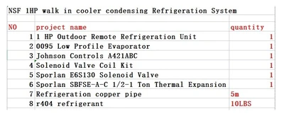 171-0071 1 HP Walk In Cooler Condensing Refrigeration System