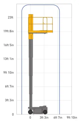 New | in-Stock 2026 HAULOTTE STAR 20 Vertical Mast Lifts Pennsylvania US | Iron Exchange Equipment Solutions #1353965