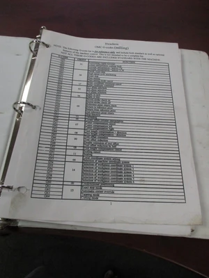 Used Delcam and Hwacheon Machine Tool Co LTD Parts and Codes Manuals (QTY 4)