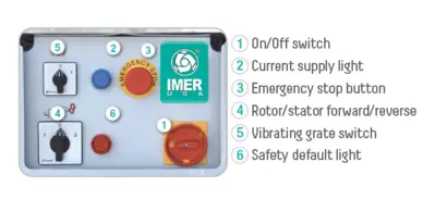 IMER STEP-UP 120 A MORTAR, STUCCO, GROUT & CONCRETE PUMPS | Iron Listing (2)