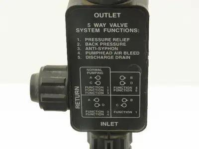 Used PULSAFEEDER _UNKNOWN_ Pumps Indiana US | Arrow Industrial #1249927