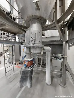 Used APV 3PSBD 58 Spray Dryers Illinois US | Aaron Equipment #84902