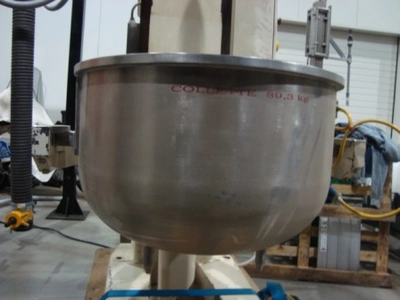 Collette Gral-150 Mixer Intensive Pharma | Perry Equipment (8)