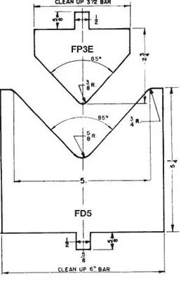 FAB SUPPLY SP P&D SET Press Brake Tooling | Punch Press and Shear (1)