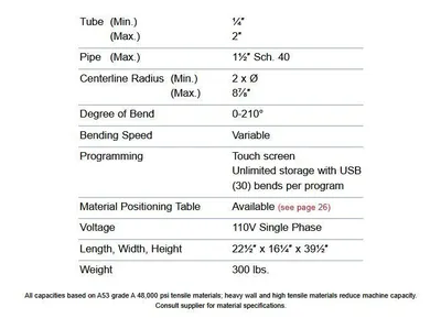 ERCOLINA SB48-TC Super Bender 2" Tube or 1-1/2" Sch. 40 Pipe Pipe, Tube & Profile Benders Non Mandrel | CML USA Inc. (4)