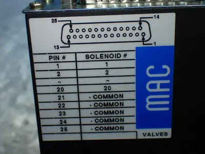 NEW MAC VALVES 92B000BL4