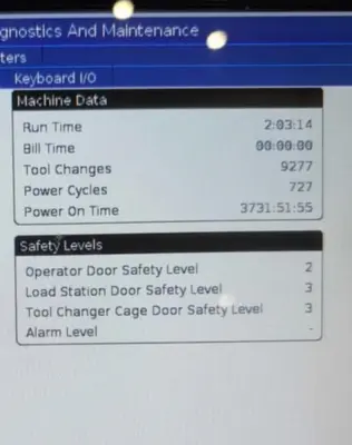 2017 HAAS TM-3P Vertical Machining Centers | Toolquip, Inc. (9)