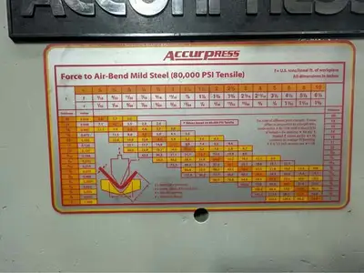 1992 ACCURPRESS 7608 Press Brakes-Hydraulic Power | Asset Exchange Corporation (6)
