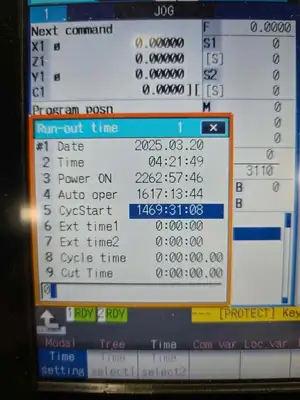 2021 NOMURA NN-25UB8 Swiss Type Automatic Screw Machines | Toolquip, Inc. (4)