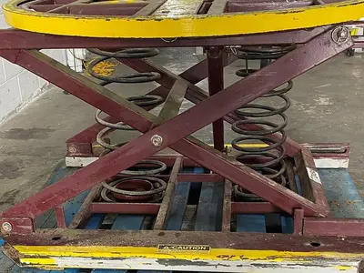 Load Leveller