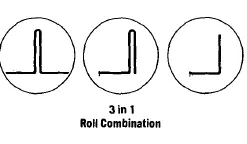 LOCKFORMER STANDING S CLEAT Roll Formers | THREE RIVERS MACHINERY (5)