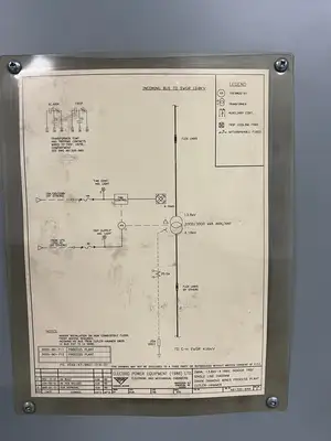 MV Double-Ended Unit Substation - 2 x 2000/3000kVA, 13.8kV Transformers w/ 4160V Ampgard Switchgear