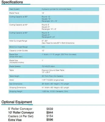 2025 ROLL-IN SAW DT1340 SAWS, BAND, VERTICAL | T.R. Wigglesworth Machinery Co. (5)