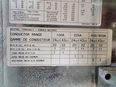 USED CUTLER-HAMMER CS2030
