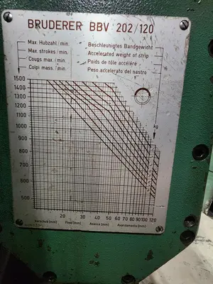 Used 1989 BRUDERER BSTA-60HL High Speed Production Presses Michigan US | Midwest Press and Automation #1318364