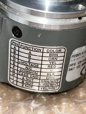 USED Dynapar H231024003255