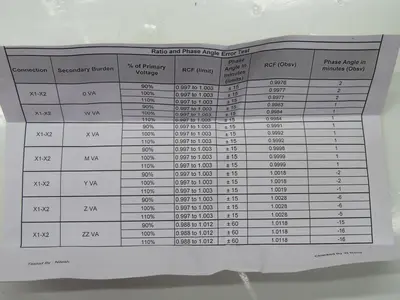 New | in-Stock AMRAN V36.7-2-2762 Transformers Texas US | Aucto #1307106