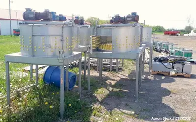 Used Industrial Poultry Plucker & Defeathering System – 44” Drum, 5HP Motor
