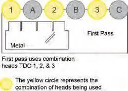 TIN KNOCKER TK 1016 Duct Notcher Notching Machines | THREE RIVERS MACHINERY (2)