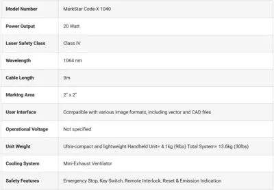 NEW LASER PHOTONICS CM-1040