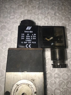 USED Bi-Torq CSRBT001