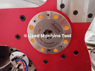 USED MULTIAX A SERIES