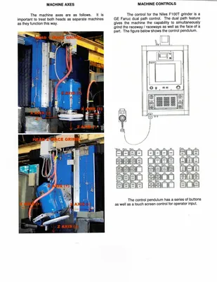 2008 NILES HAMILTON F100T CNC Grinding Equipments | Murphy Machinery (7)