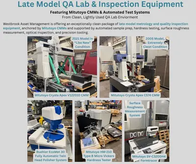 Late Model QA Lab & Inspection Equipment Auction Pre-Sale