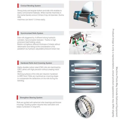 DURMA HRB4 3050 Hydraulic Plate Rolls | Sierra Victor Industries (9)