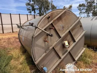 Stainless Steel 4,250 Gallon Storage Tank – Valley Foundry, UL Certified