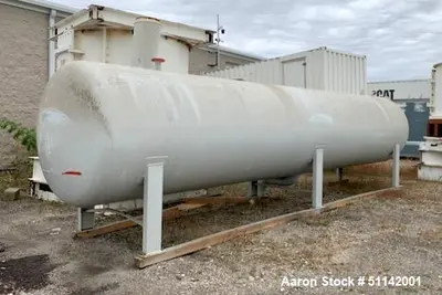 USED SCHOLZ INDUSTRIES 18600 LITER